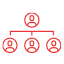 manage-access